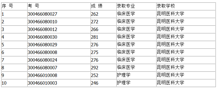 ���������t(y��)�ƴ�W(xu��)2016�ꌣ�����ȡ���Σ��ڶ�����