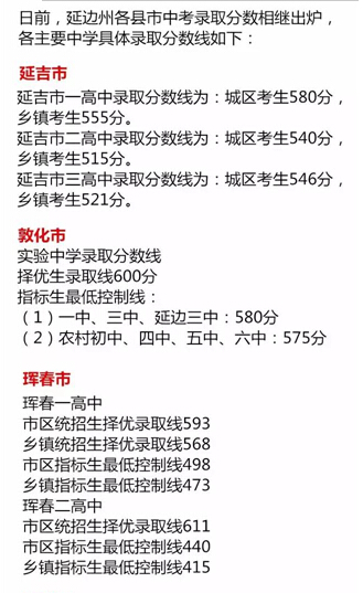 2016������߅�п��ȡ��?j��n)?sh��)������