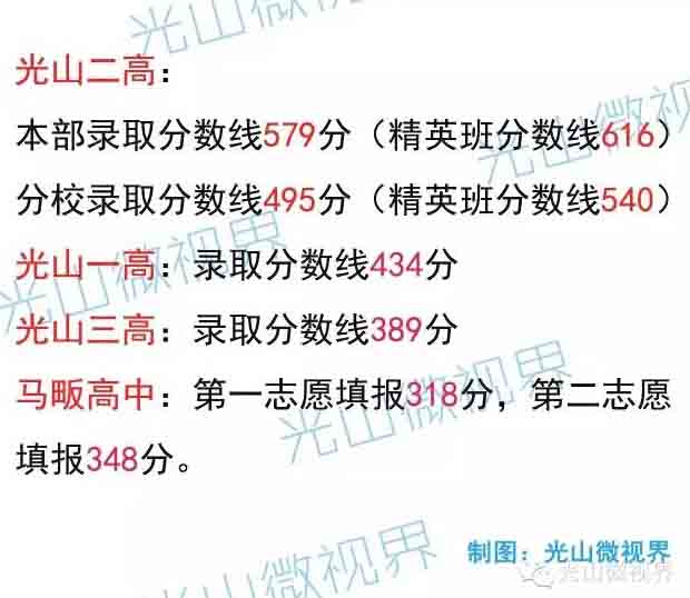 2016�������(y��ng)��ɽ�п���?j��n)?sh��)������