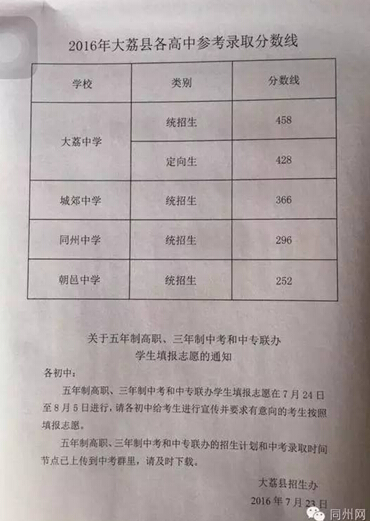 2016���μ�ϴ����п��ȡ��?j��n)?sh��)������