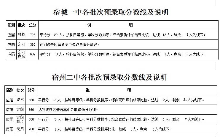 2016���������п���?j��n)?sh��)������