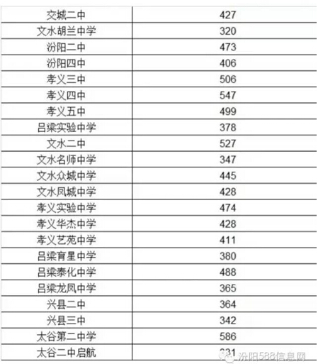 2016ɽ�������п��֔�(sh��)���������ڶ�����