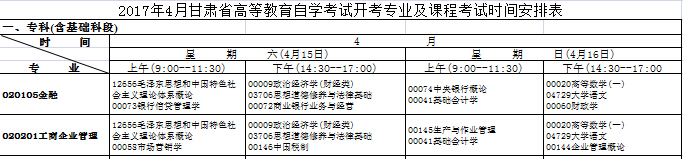 2017��4�¸��C�Կ���Ŀ����