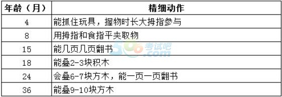 ɽ��2016�°����׃��̎��Y���C��ԇ�𰸡��C�����|(zh��)��