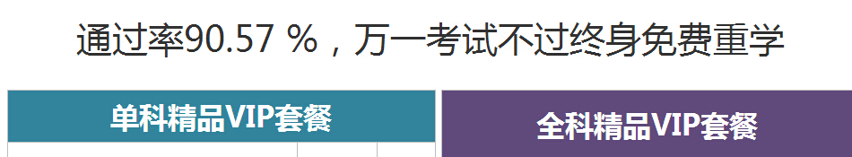 ע��(c��)���خa(ch��n)���r(ji��)���^�m(x��)����ȫ��(gu��)�W(xu��)�r(sh��)ȡ�÷�ʽ