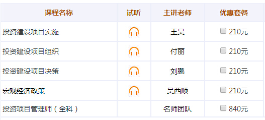 �д�W(w��ng)У��2017����CͶ�Y�Ŀ���펟��ԇ��Ʒ�n�����𱬕��N����