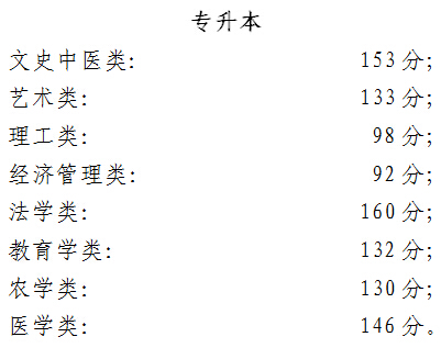 2016�걱�����˸߿���?j��n)?sh��)������������