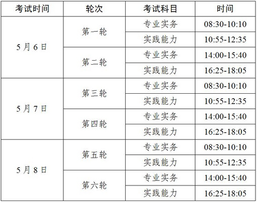 ����2017�o(h��)ʿ�Y��ԇ�r(sh��)�g����