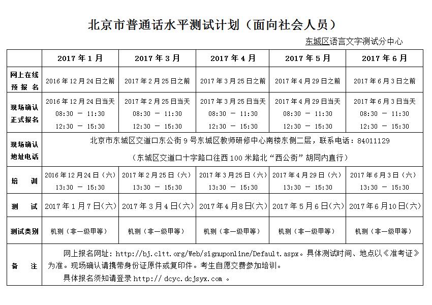 2017��1-6�±�����ͨԒ�ȼ���ԇ�r�g����������ˆT)