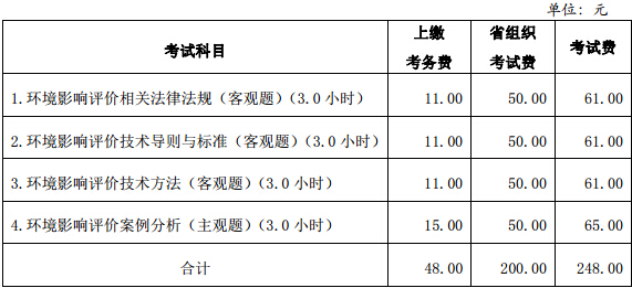 2017��ɽ���h(hu��n)�u���̎���ԇ�M(f��i)��