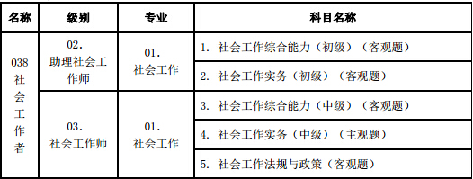 2017��ɽ����������߿�ԇ��Ŀ