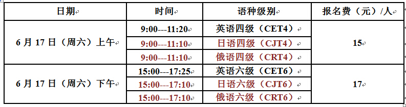 ���������Ї�(gu��)�r(n��ng)�I(y��)��W(xu��)2017��6��Ӣ�Z(y��)����(j��)��ԇ�r(sh��)�g�����M(f��i)��(bi��o)��(zh��n)