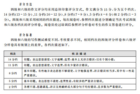 2017��Ӣ�Z�ļ������u�֘�(bi��o)��(zh��n)����