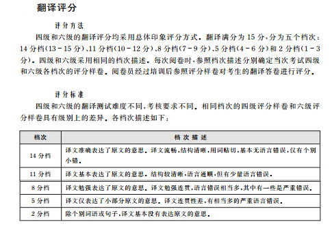 2017��Ӣ�Z�ļ����g�u�֘�(bi��o)��(zh��n)����