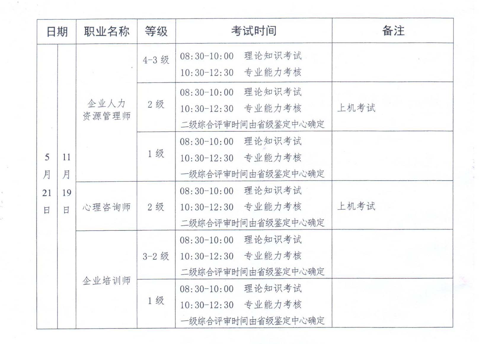 2017��ӱ������YԴ���펟��ԇ�r(sh��)�g��5��21�ա�11��19��