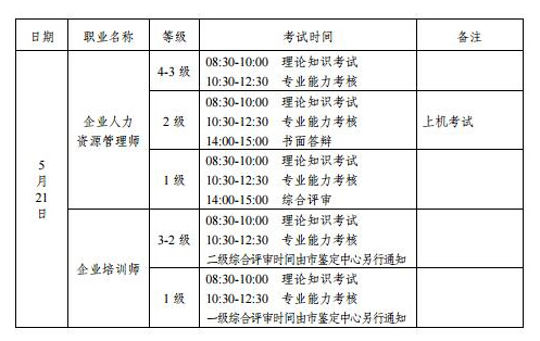 2017�ϰ����ؑc�����YԴ���펟��ԇ�r�g��5��21��