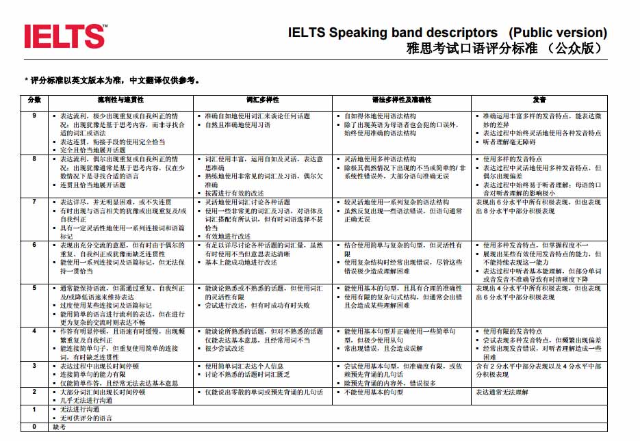 2017��˼���Z(y��)�u(p��ng)�֘�(bi��o)��(zh��n)