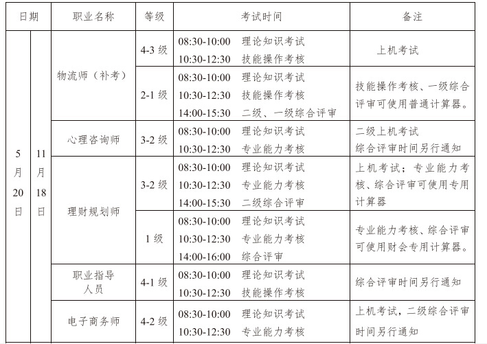 2017�|������̄�(w��)����ԇ�r(sh��)�g��5��20����11��18��