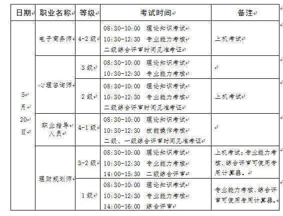 2017�ϰ��갲������̄�(w��)����ԇ�r�g����