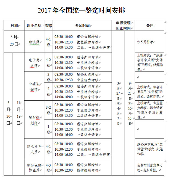 2017������������ԇ�r�g����