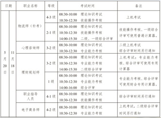 2017��11���|������̄�(w��)����ԇ�r(sh��)�g��11��18��