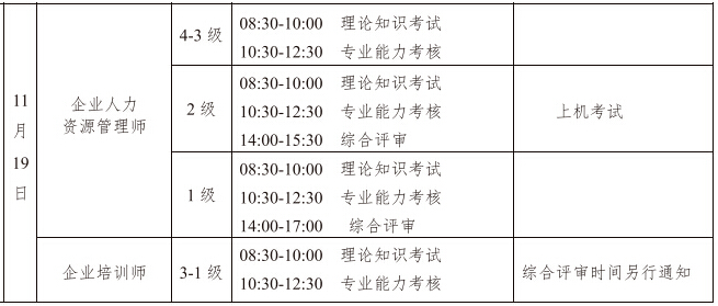 2017��11�¼��������YԴ���펟��ԇ�r(sh��)�g��11��19��