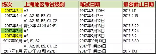 2017���Ϻ��؅^(q��)DELE��ԇ�r(sh��)�g����