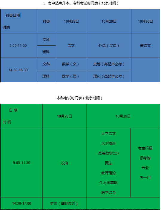 2017���½����˸߿���ԇ�r(sh��)�g����ԇ��Ŀ