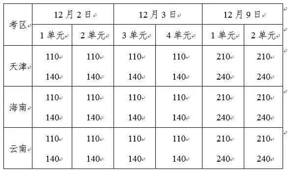 2017������(zh��)�I(y��)�t(y��)����ԇ�r(sh��)�g���ţ��ڶ��Σ�