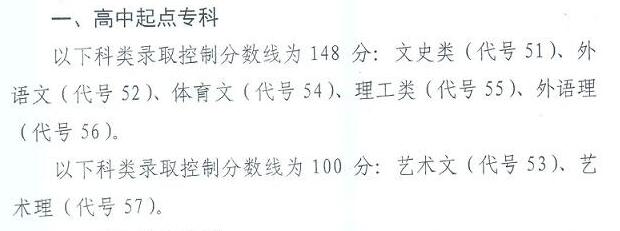 2017��������˸߿��ȡ��?j��n)?sh��)������������